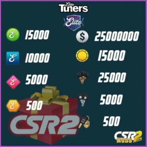 Unban Your Csr2 Account | Csr 2 - Realistic Drag Racing