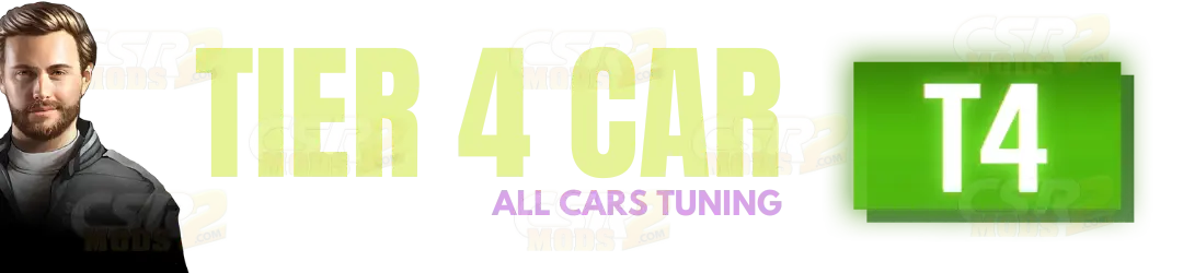 Tier Blog Image For Chevrolet 2020 Corvette Stingray (E.c. Level 50)